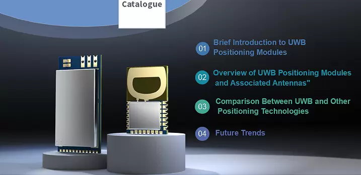 UWB Technology for Indoor and Outdoor Ranging and Positioning