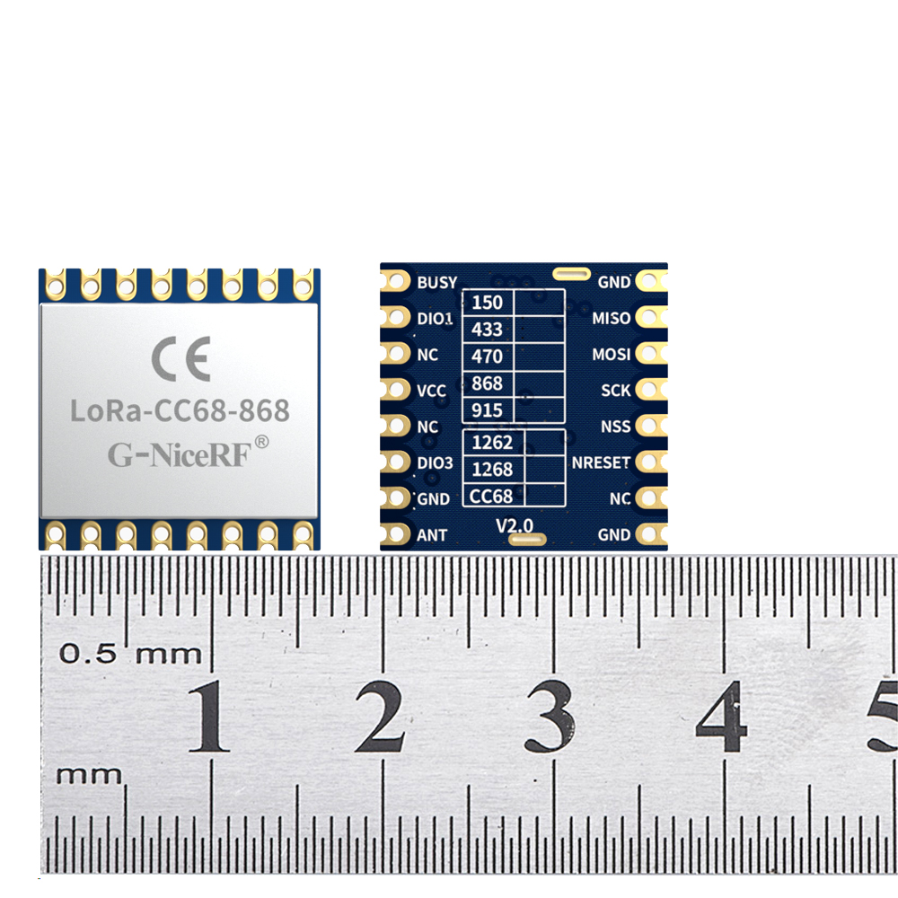 LoRa-CC68-868 : LLCC68-Based LoRa Module With CE-RED Approved SPI Interface And ESD Protection