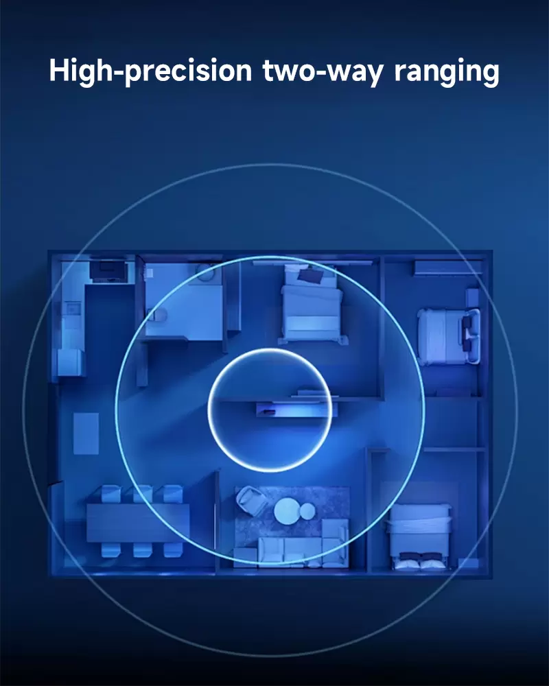 Electrostatic Protection