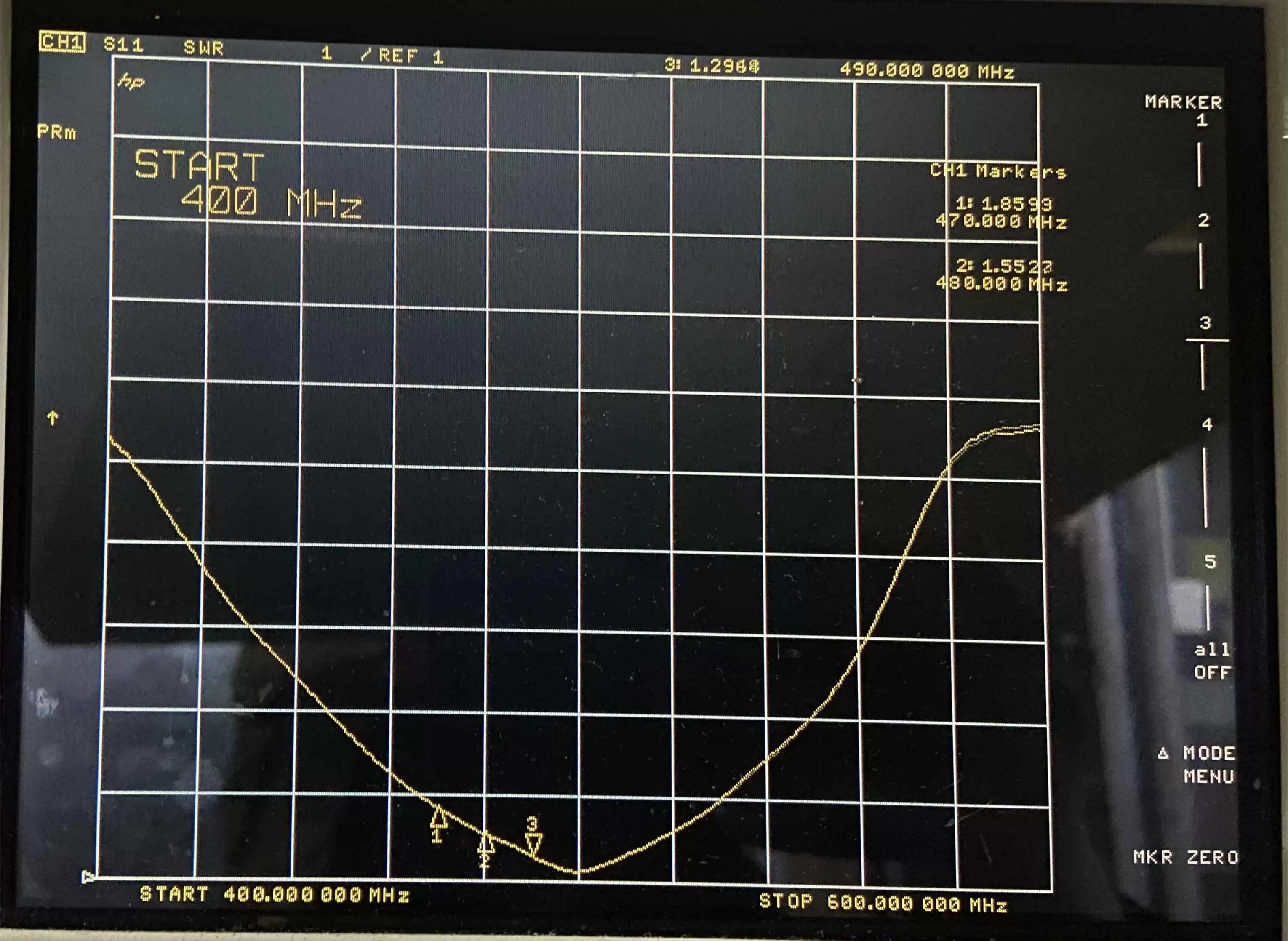 VSWR Charts of Rod Antenna SW490-WT100