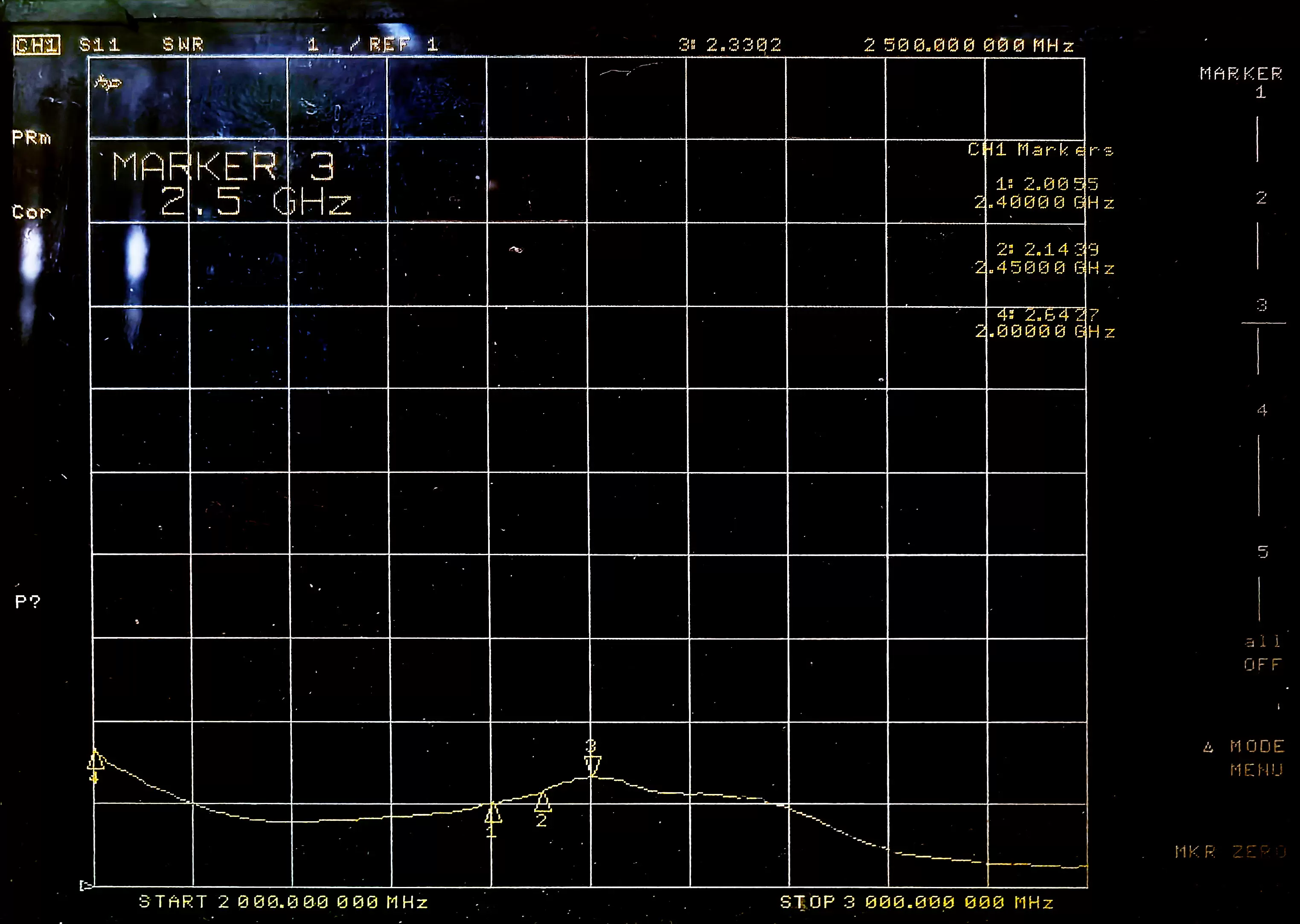 VSWR graph of the FPC antenna FPC2400
