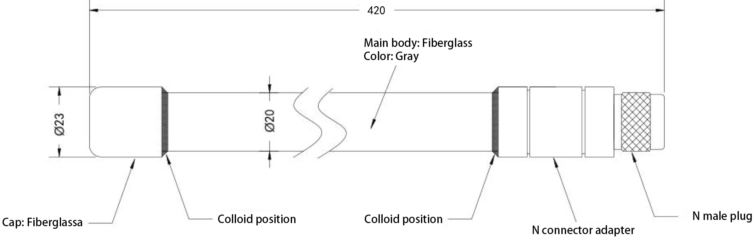 FRP antenna SW-BLG420-U size