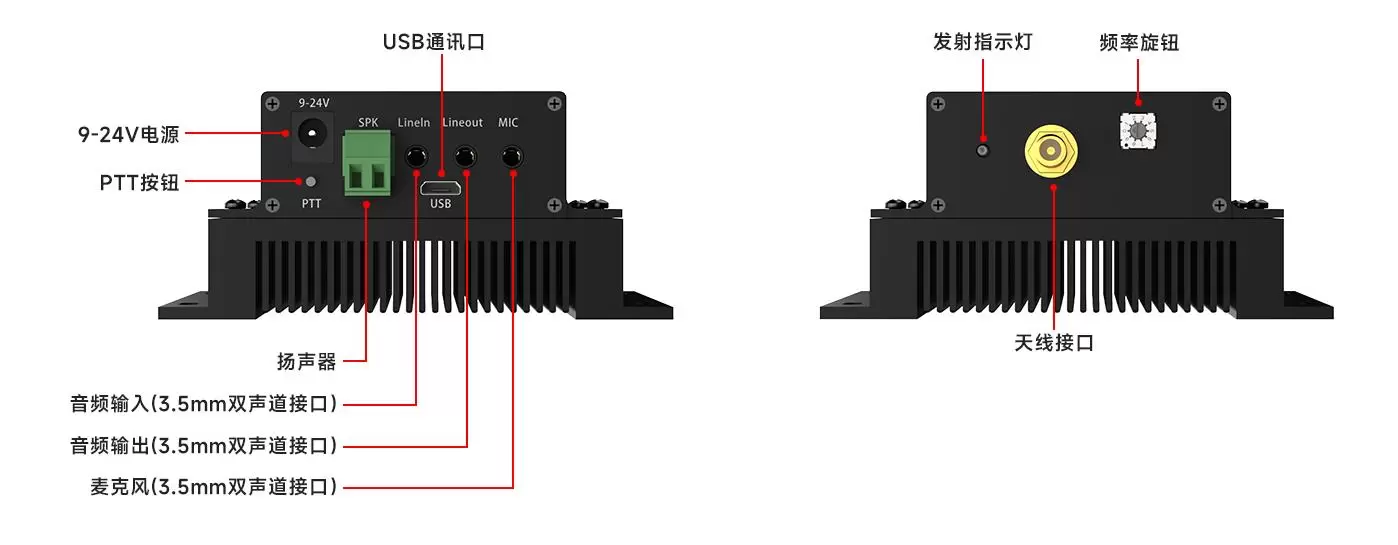 Interface description of High-power full-duplex Audio Module SA628F39