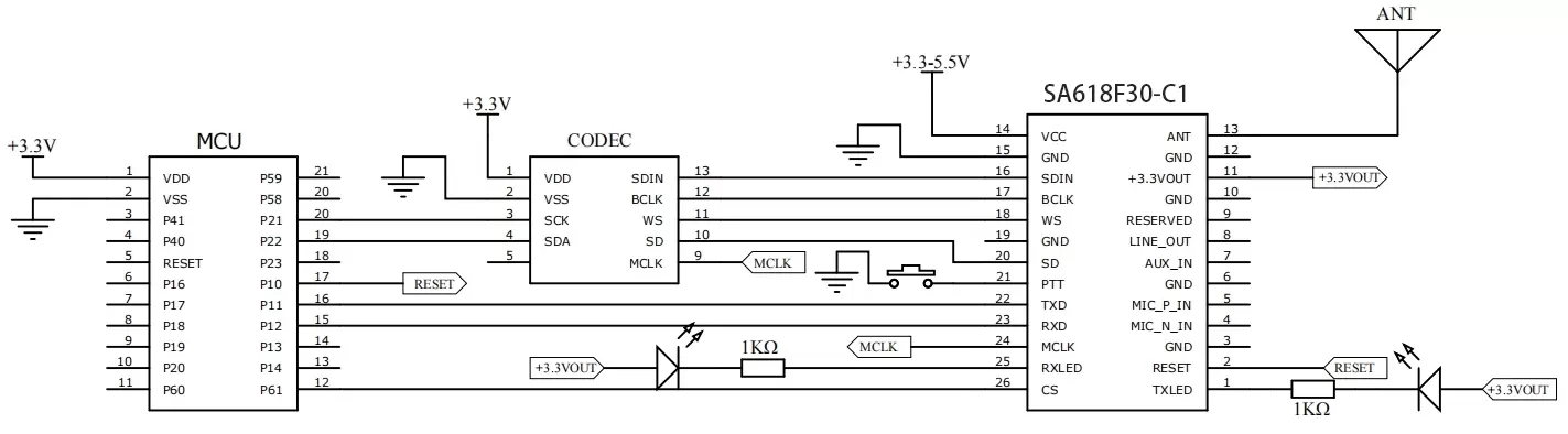 I2S Input & output application circuit
