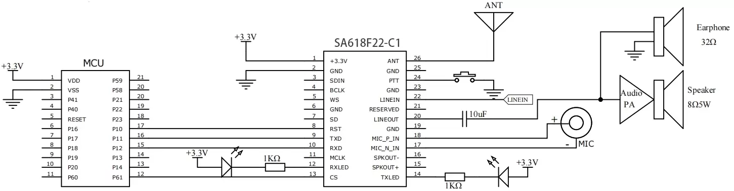 Analog input & output application circuit(External audio amplifier)