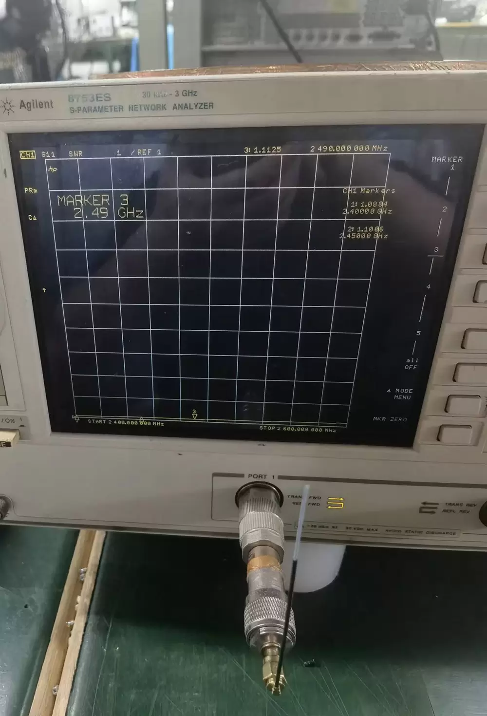 VSWR Charts of IPEX Antenna SW2400-IPEX