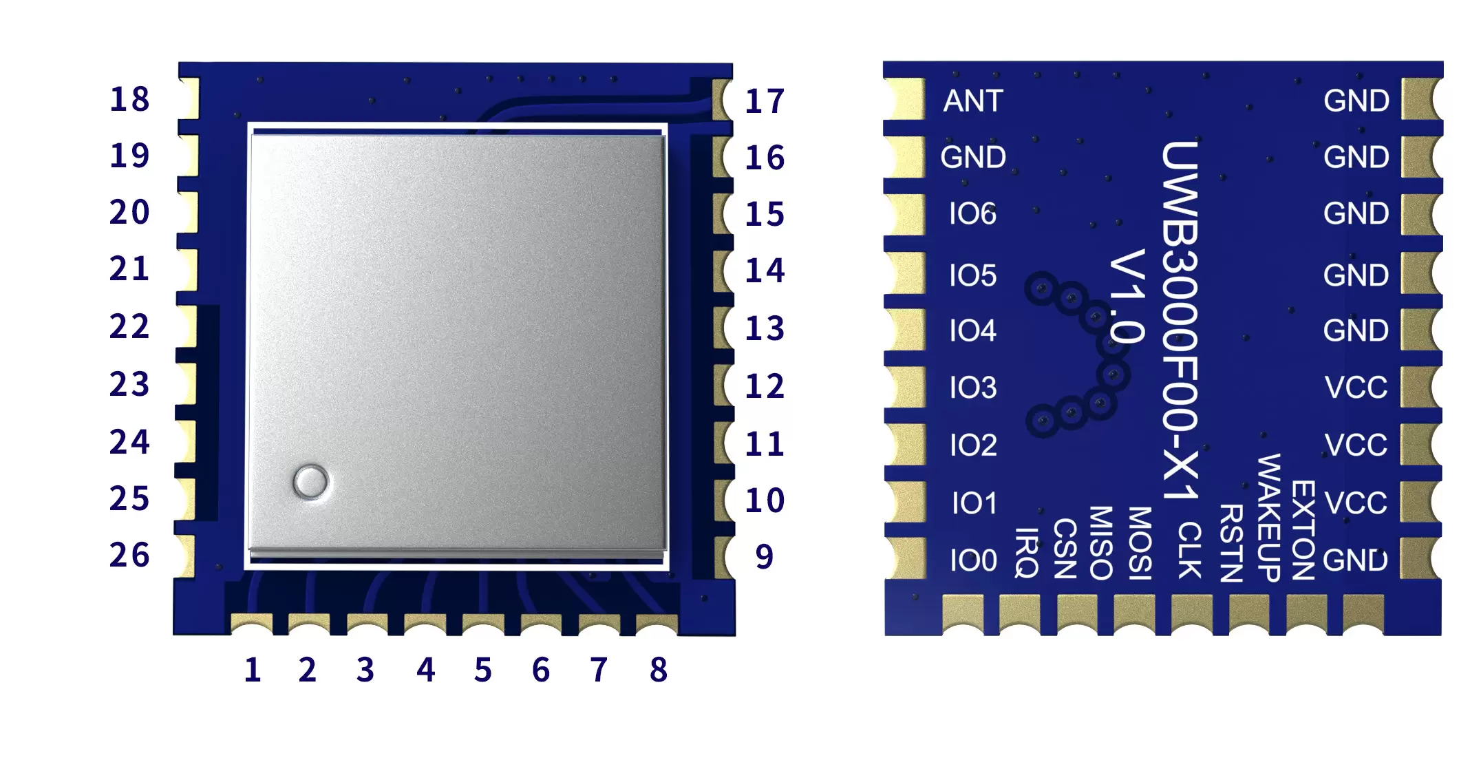 Pin definition of UWB module UWB3000F00-X