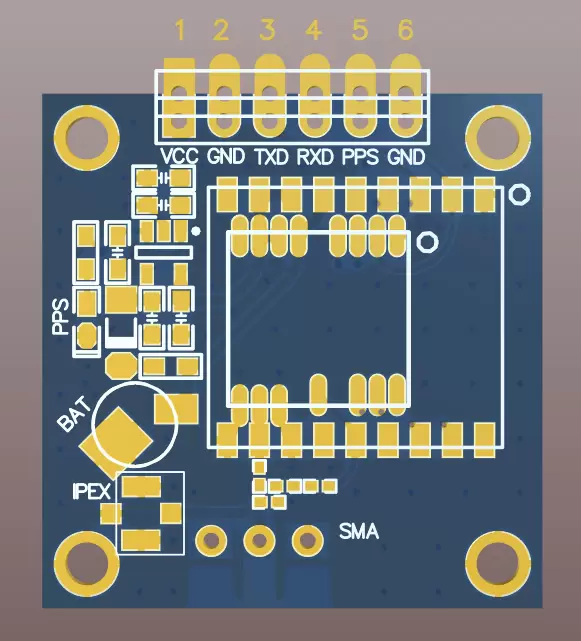 Pin definition of GPS module GPS03