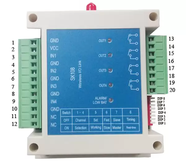 Pin definition of wireless RC transmitter and receiver module SK108 Pin definition of wireless RC transmitter and receiver module SK108
