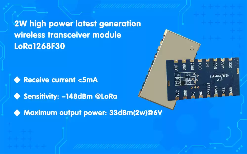 LoRa module LoRa1268F30