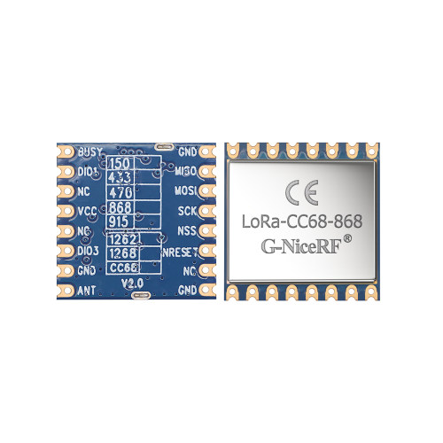 LoRa-CC68-868 : LLCC68-Based LoRa Module With CE-RED Approved SPI Interface And ESD Protection