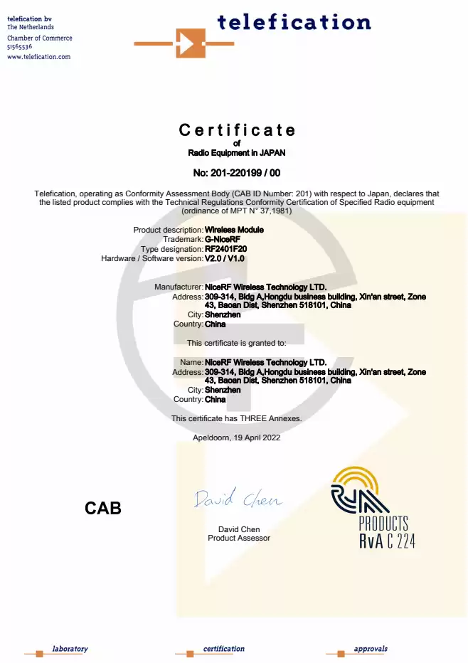 2.4 GHz RF Module RF2401F20 Pass TELEC Certification