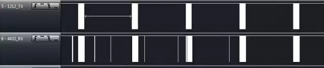 Figure 10: RF1212 transmit and RF4432 receive test waveforms at 423MHz, 1.2Kbps, 50KHz frequency offset