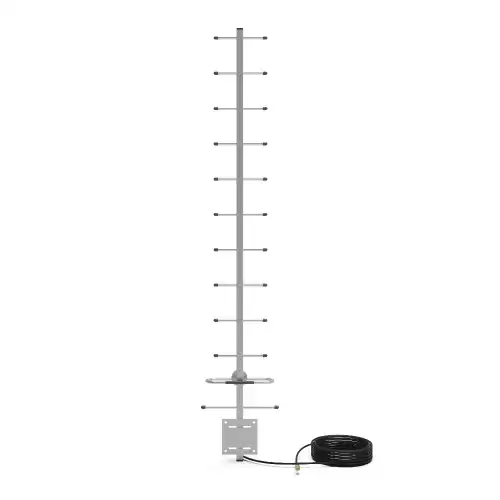 SW915-BM-11DB : 915MHz High Gain Yagi antenna 