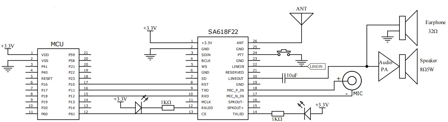 Analog input & output application circuit(External audio amplifier)