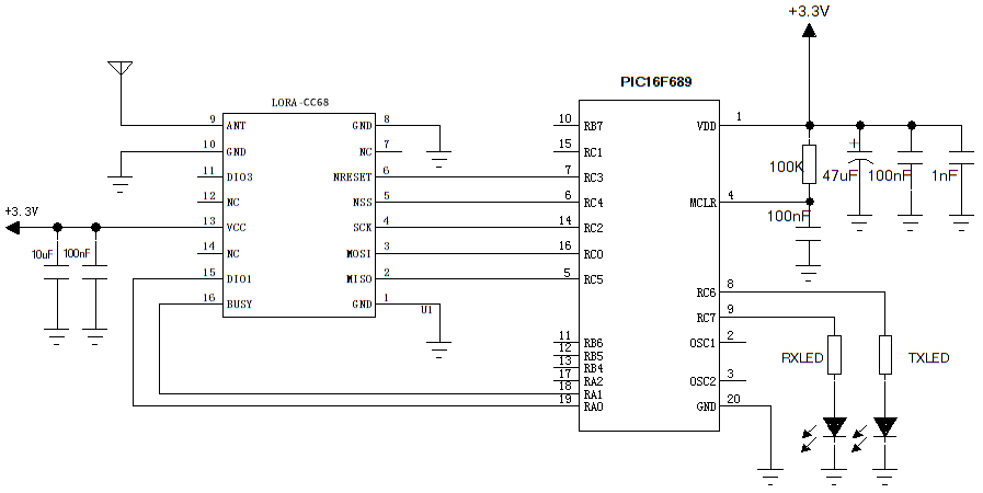 Typical application circuit of LLCC68 LoRa module LoRa-CC68