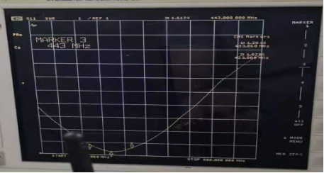 VSWR Charts of rod antenna SW433-WT100.