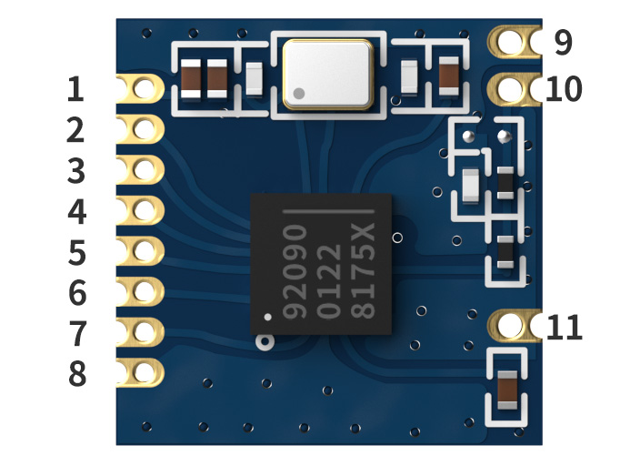 Pin definition of high-sensitivity 2.4GHz RF wireless module RF9209