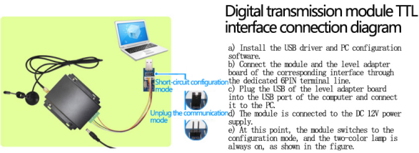 Wireless Data transmission module