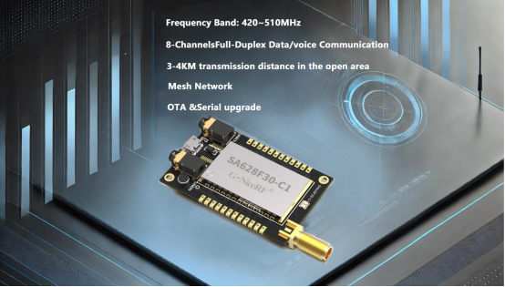  full-duplex wireless communication modules