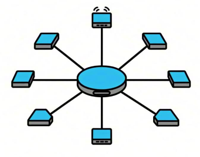 LoRa module LoRa module