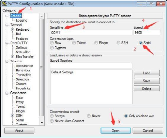 ExtraPuTTY Serial Port Configuration Interface ExtraPuTTY Serial Port Configuration Interface