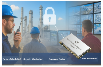 Factory Scheduling, Security Monitoring, etc.