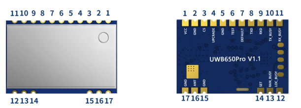 A pin assignment diagram for the UWB650Pro V1.1 module, showing two views. The left image displays the top (shielded) side with numbered pins 1-17. The right image displays the bottom (PCB) side, labeling each pin, such as VCC, GND, TXD, RXD, and ANT.