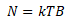 Thermal noise equation N = kTB showing noise power increases with bandwidth