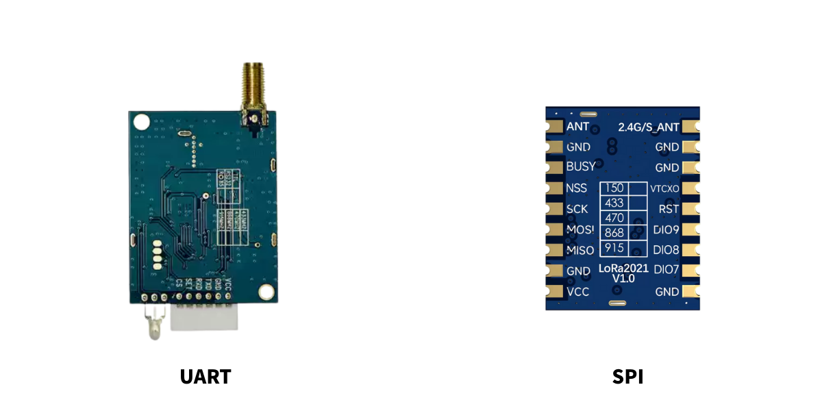 LoRa wireless transceiver modules showing SPI and UART interface options.