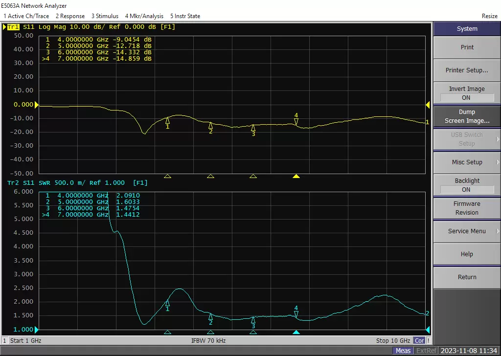 VSWR Chart of UWB - PCB - D