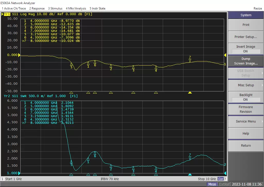 VSWR Chart of UWB - PCB - X