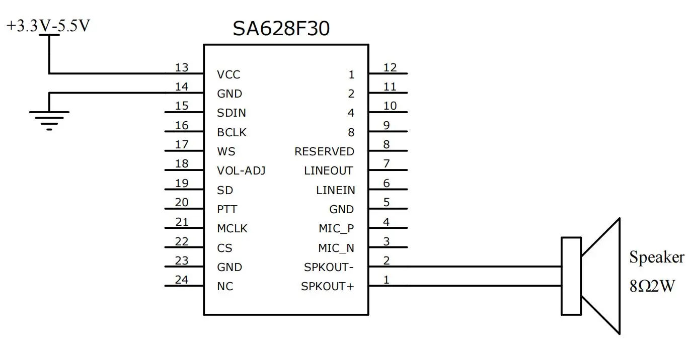 Application circuit of wireless audio module SA628F30