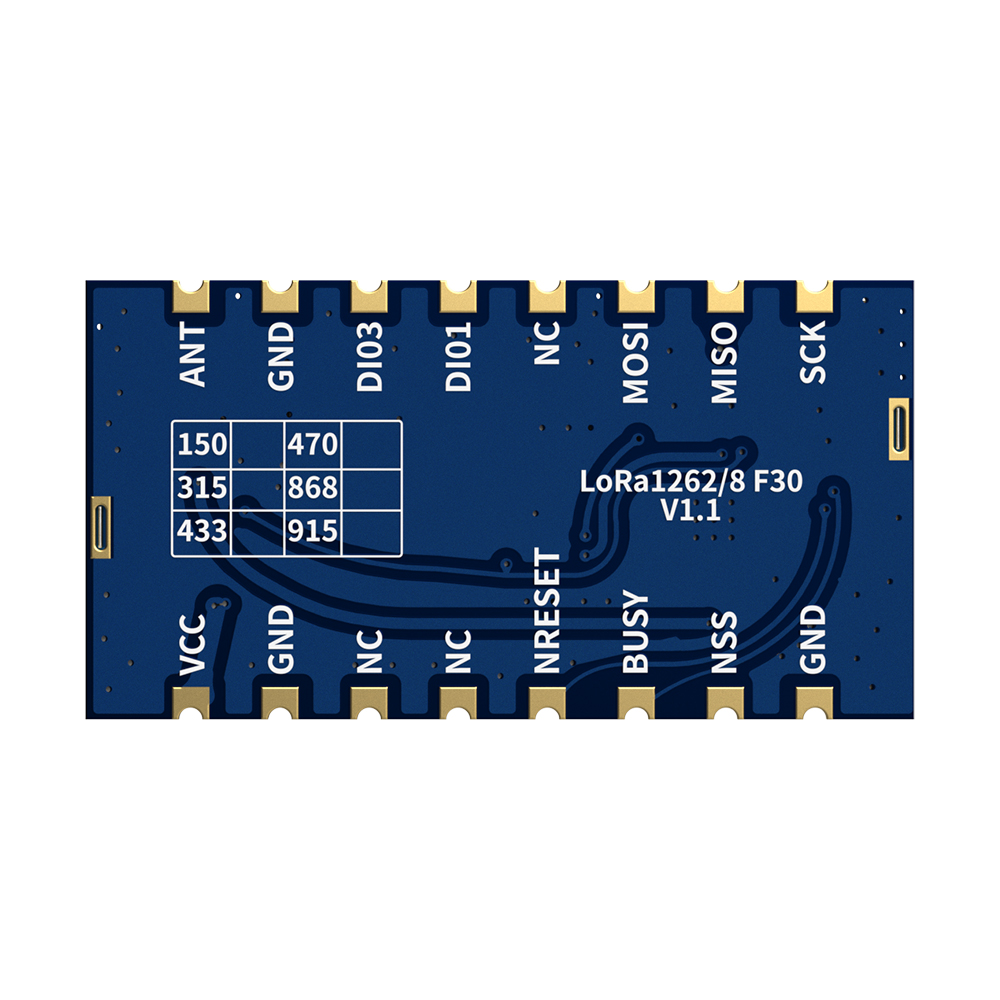 LoRa1268F30 : SX1268  433MHz 2W  Wireless Module With SPI Interface And  ESD Protection