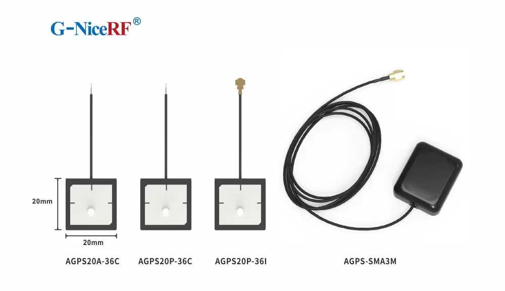 Selecting the Right GPS Beidou Positioning Antenna &ndash; Tips and Performance Comparison