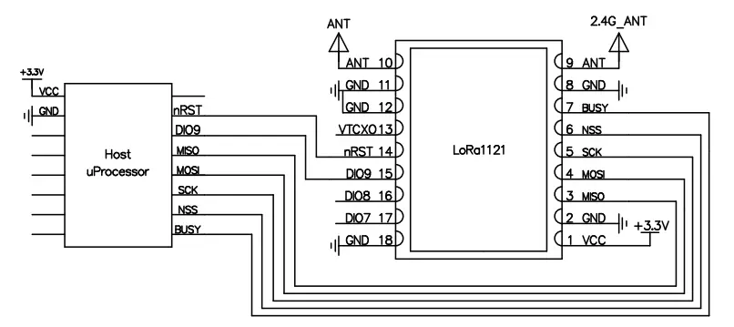 Application circuit diagram of lora module lora1121