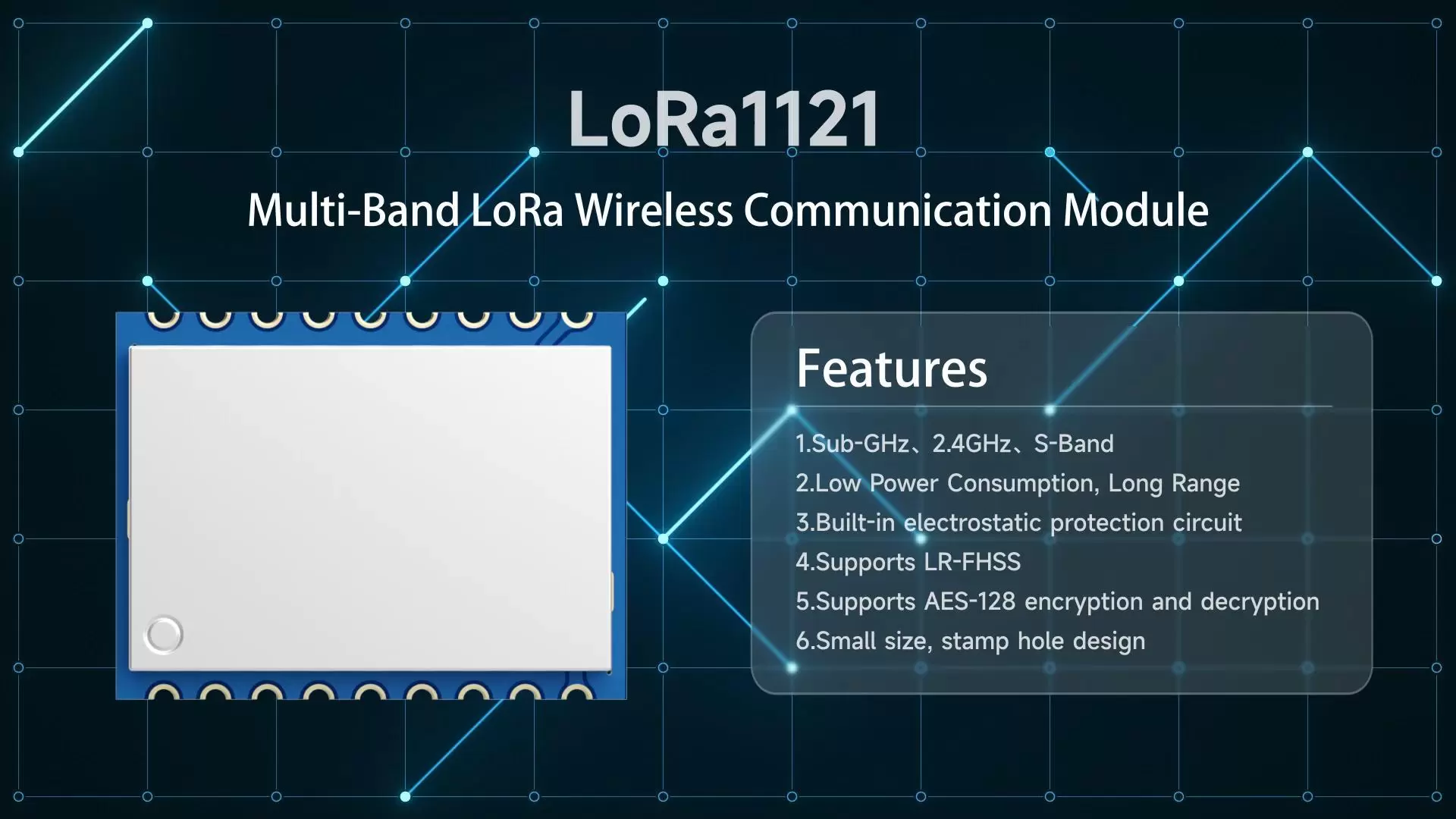 LoRa1121:sub-GHz and 2.4GHz dual-band communication module