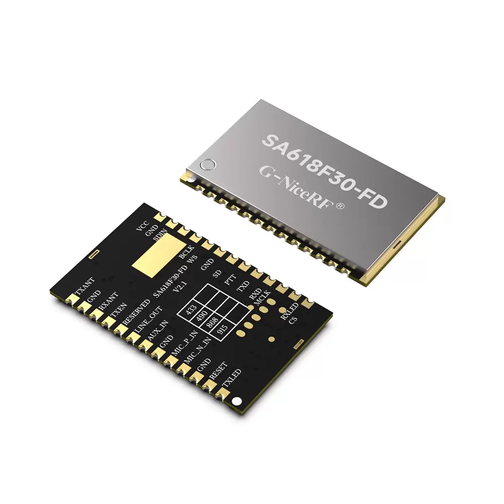 New Product Launch: Brand New 8-Channel Concurrent Full-Duplex Data Transmission Module with Ultra-Low Latency Wireless Communication