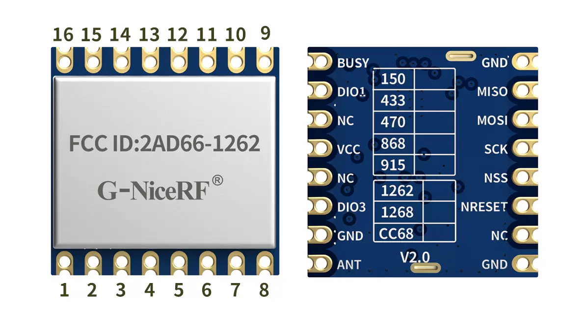 Pin definition of LoRa wireless module LoRa1262 - 915 