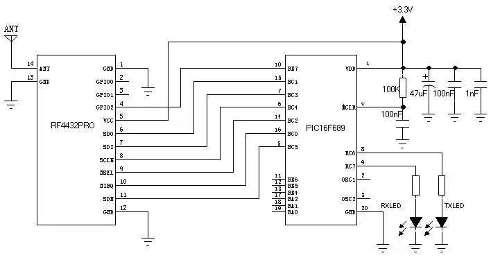 Application circuit of CE-RED certified RF transceiver module RF4432PRO 