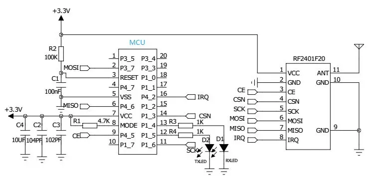 Application circuit of 2.4GHz original Nordic RF module RF2401F20 