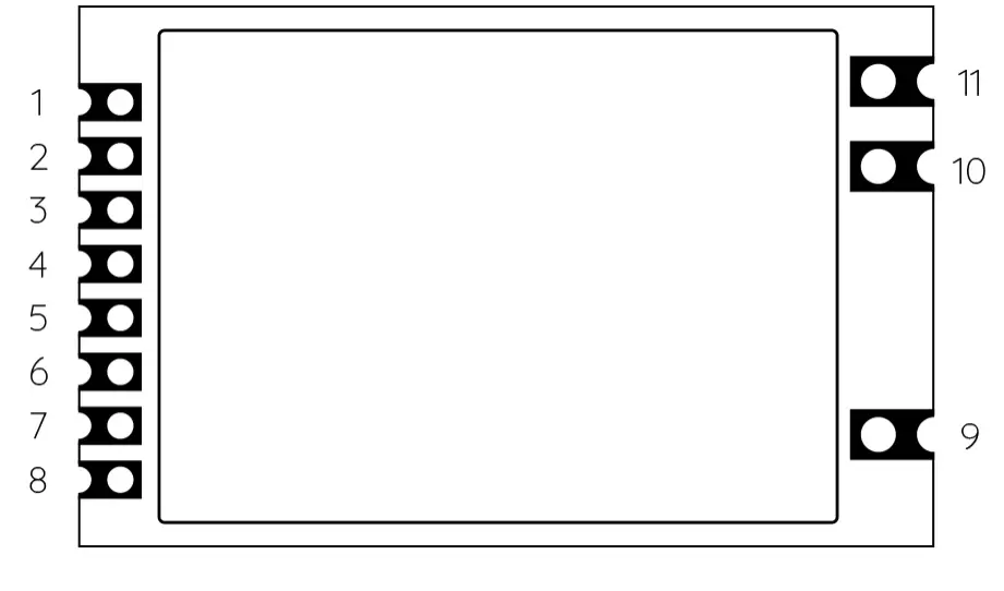 Pin Configuration of 20mW RF Transceiver Module RF1101