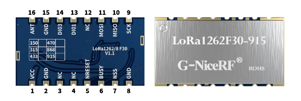 Pin definition of wireless module LoRa1262F30.