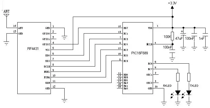 Application circuit of RF Transmitter and Receiver Module RF4431 