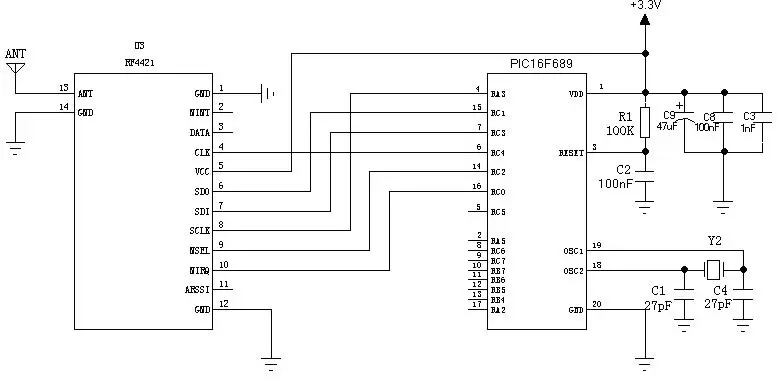 Application circuit of Advanced RF Module RF4421