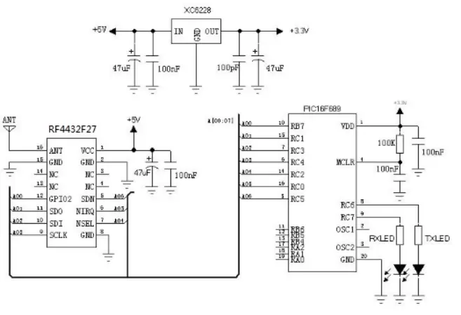 Application circuit of 500mW RF Transmitter and Receiver Module RF4432F27