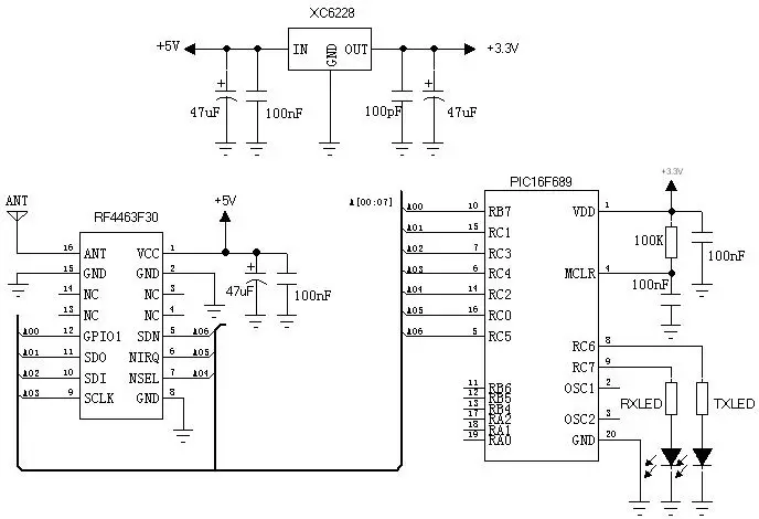 Application circuit of 1W Si4463 RF Module RF4463F30 Application circuit of 1W Si4463 RF Module RF4463F30