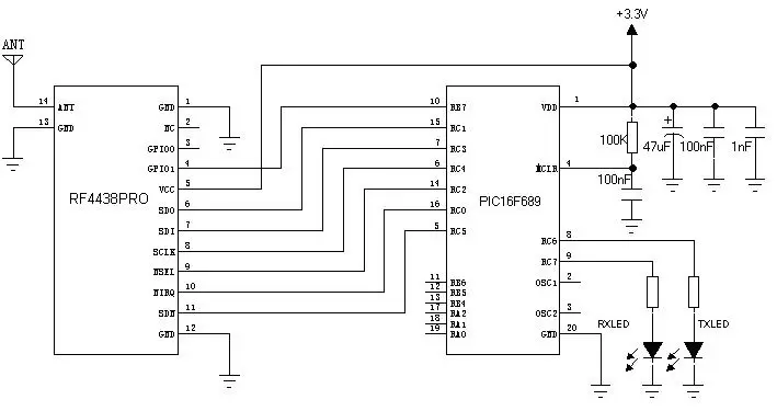 Application circuit of Si4438 433MHz 100mW Front-End RF Module RF4438PRO Application circuit of Si4438 433MHz 100mW Front-End RF Module RF4438PRO