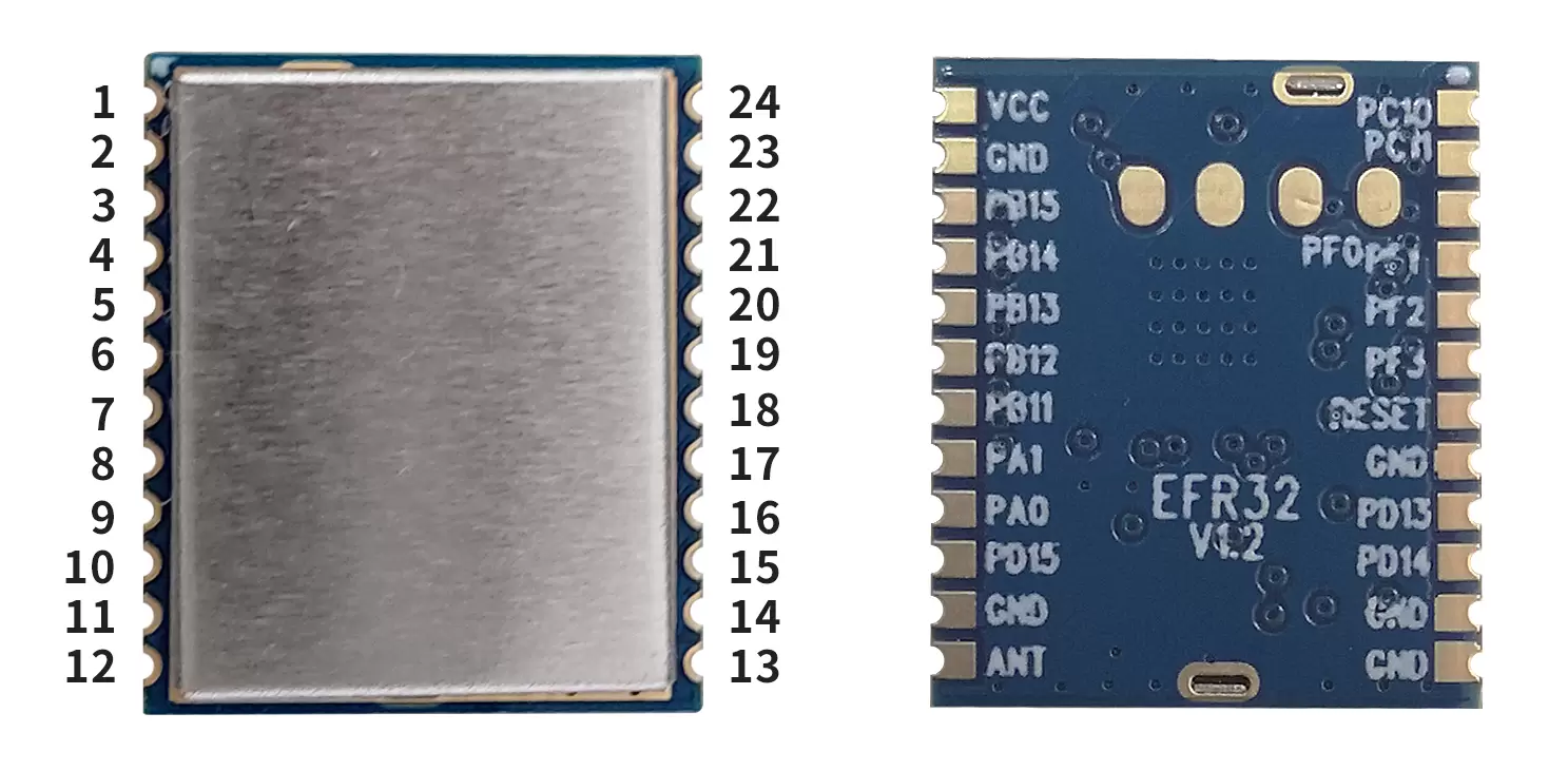 Pin definition of SOC module EFR32