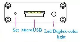 Pin definition of RF Modem SV653
